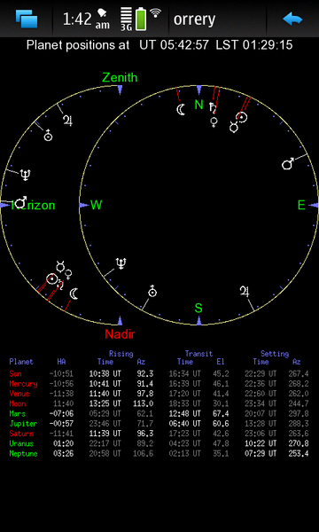 File:OrreryPlanetCompass 3.2.png