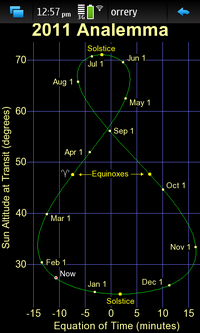 Screenshot of analemma view