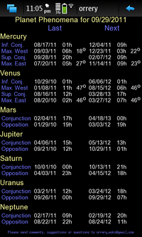 Screenshot of Planet Phenomena