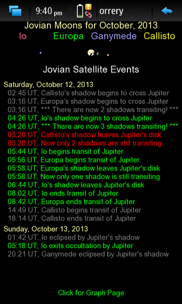 File:OrreryJovianMoonEvents.png